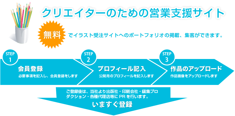クリエイターのための営業支援サイト｜無料でポートフォリオ掲載・集客ができます