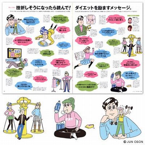 キャラクター