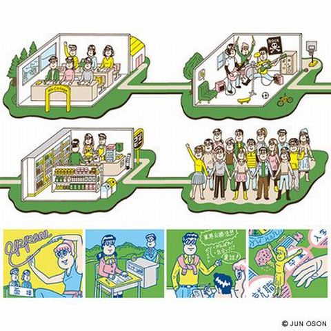 キャラクター
