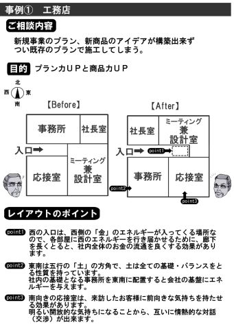 ビジネス書　さし絵