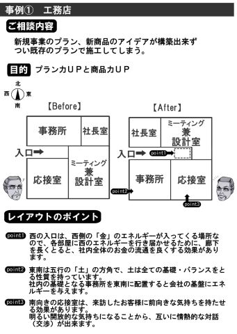 ビジネス書　さし絵