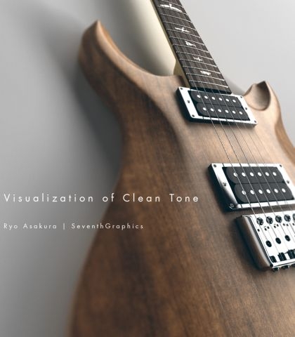 PRS Guitar