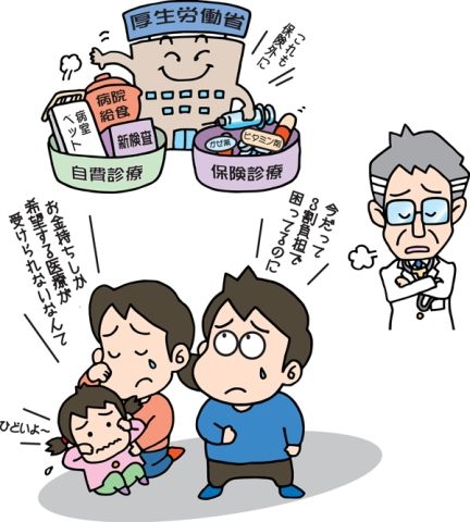 医療用