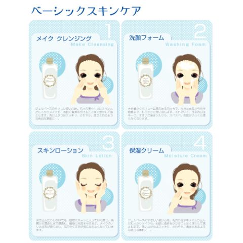 スキンケア
