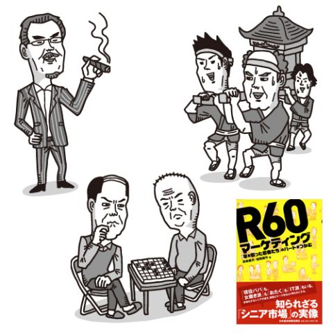 R60マーケティング