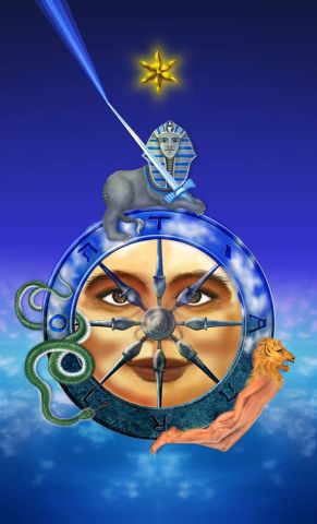 Wheel of Fortune