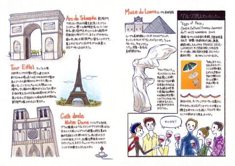 フランス旅行記03