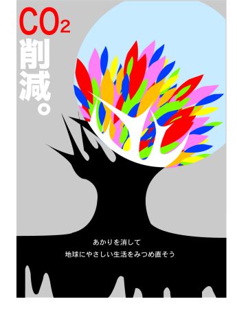 環境ポスター
