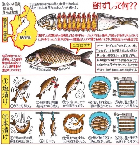 交通新聞社／イラストルポ