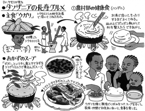 NHKテキスト／イラストルポ