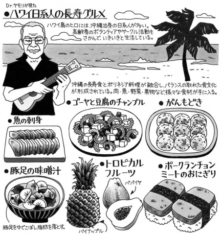 NHKテキスト／イラストルポ
