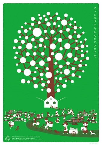 エコリサイクルポスター