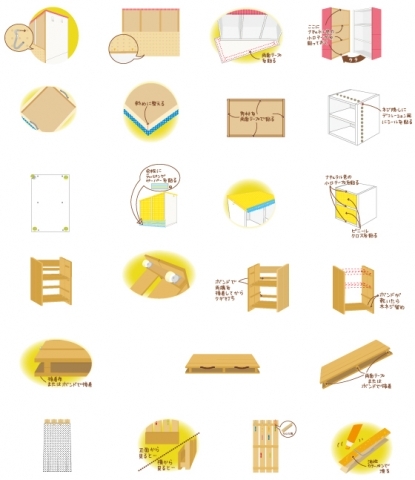 組み立て方　カット