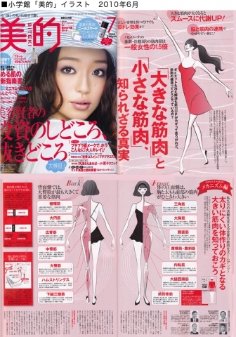 雑誌「美的」イラスト