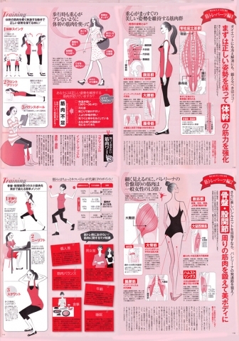 雑誌「美的」イラスト2