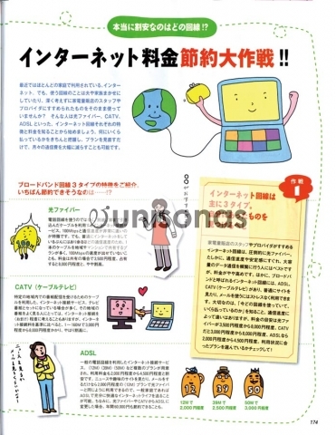 オレンジページ