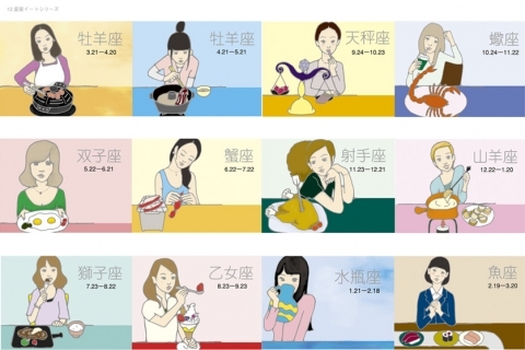 12星座