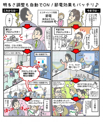 販促ツール用マンガ