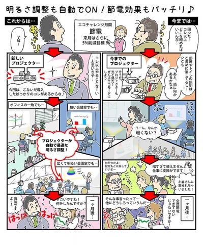 販促ツール用マンガ